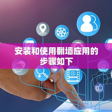 安装和使用翻墙应用的步骤如下