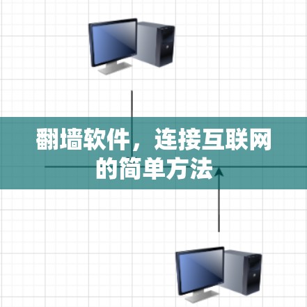 翻墙软件,连接互联网的简单方法 翻墙软件,连接互联网的简单方法