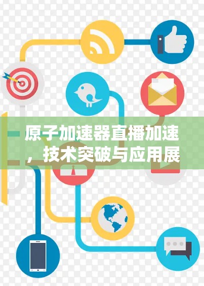 原子加速器直播加速,技术突破与应用展望 原子加速器直播加速,技术突破与应用展望