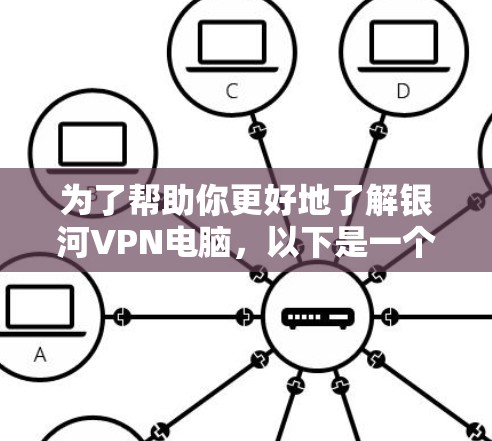为了帮助你更好地了解银河VPN电脑,以下是一个结构化的总结,涵盖各个关键方面 为了帮助你更好地了解银河VPN电脑,以下是一个结构化的总结,涵盖各个关键方面