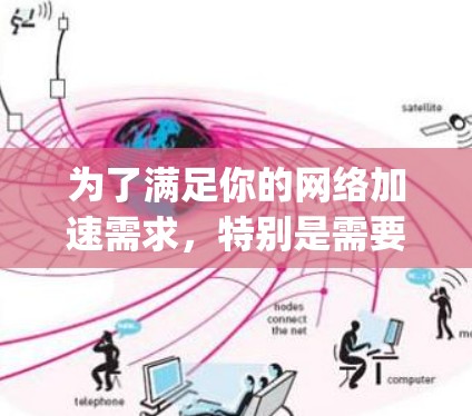 为了满足你的网络加速需求，特别是需要快速调整优先级、流量分配以及调整数据包大小的用户，Gigabyte和Speedmax是两个非常推荐的选择。以下是详细的建议